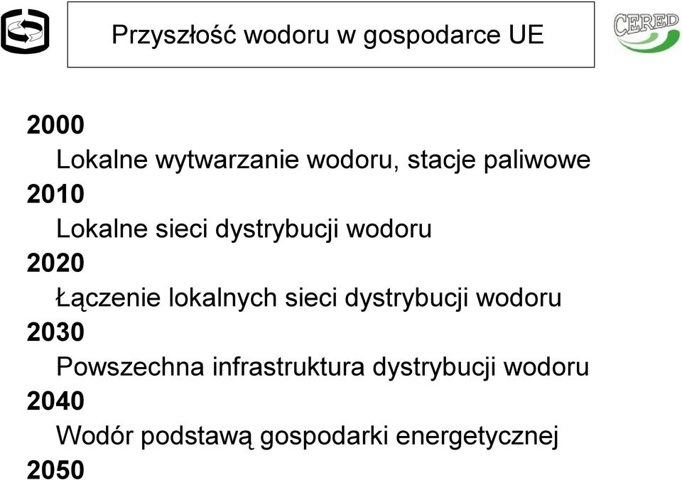 lokalnych sieci dystrybucji wodoru 2030 Powszechna infrastruktura