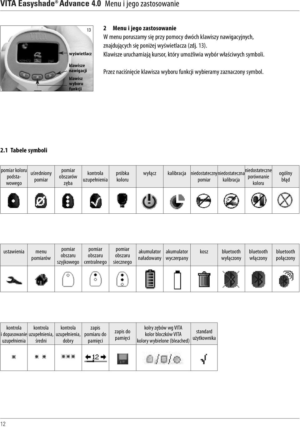 1 Tabele symboli pomiar koloru podstawowego uśredniony pomiar pomiar obszarów zęba kontrola uzupełnienia próbka koloru wyłącz kalibracja niedostateczny pomiar niedostateczna kalibracja niedostateczne