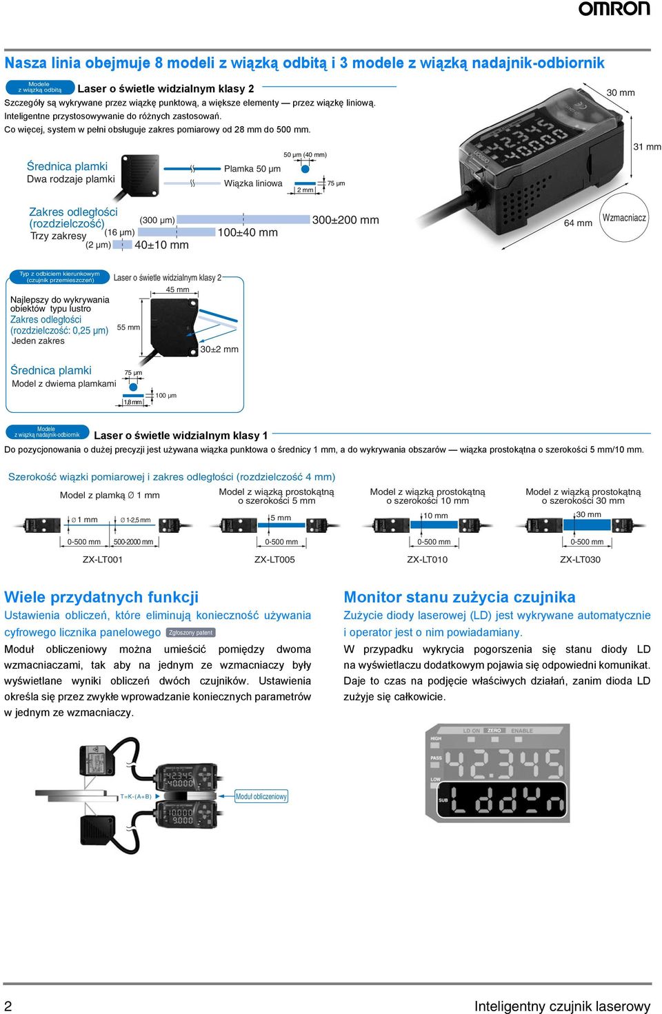 Średnica plamki Dwa rodzaje plamki Plamka 5 µm Wiązka liniowa 5 µm ( mm) mm 75 µm mm mm Zakres odległości (rozdzielczość) ( µm) Trzy zakresy (6 µm) ( µm) ± mm ± mm ± mm 6 mm Wzmacniacz Typ z odbiciem