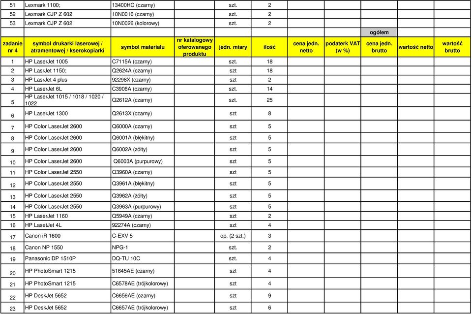 miary ilość netto podaterk VAT (w %) wartość netto wartość 1 HP LaserJet 1005 C7115A (czarny) szt.