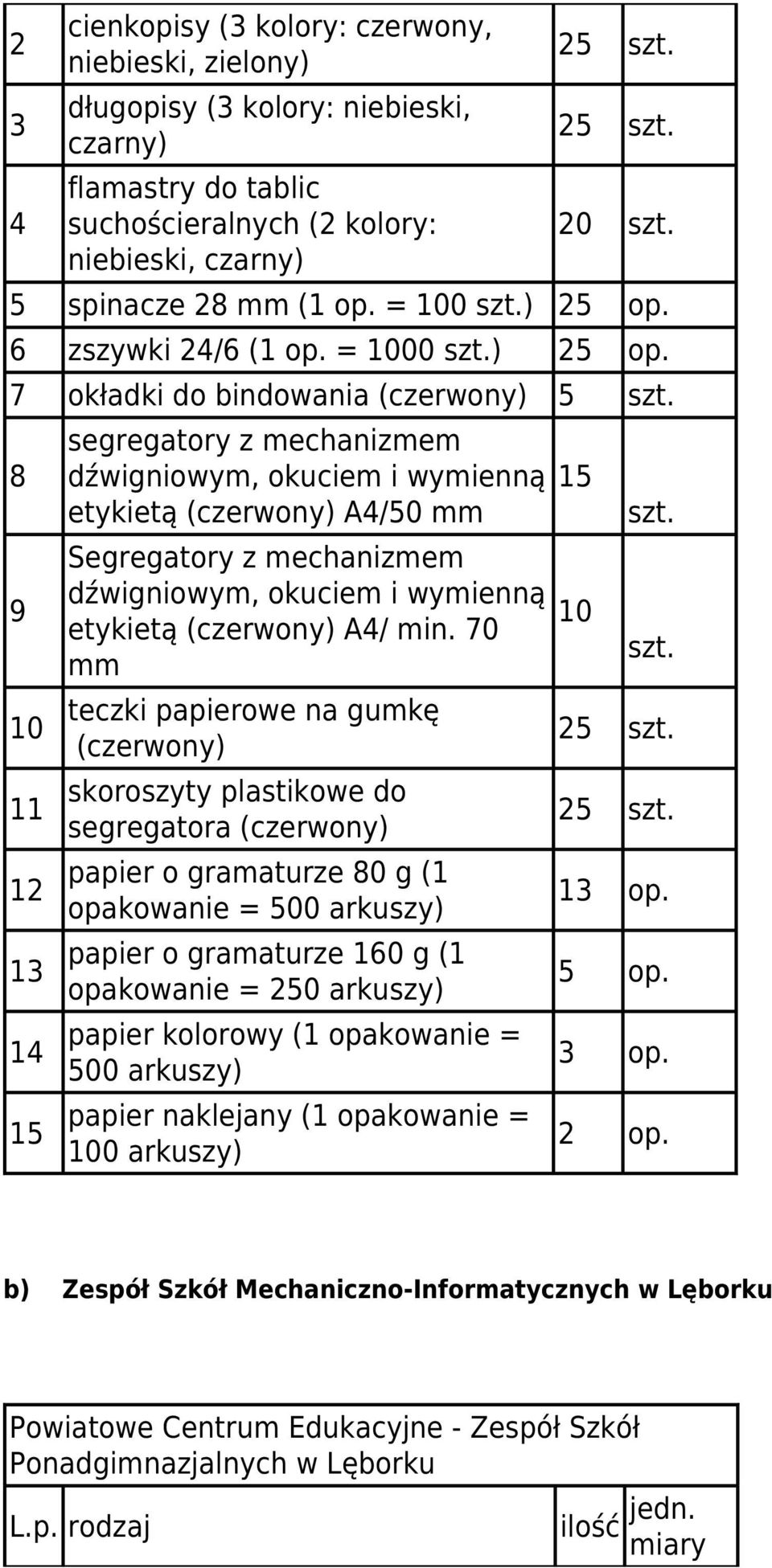 8 9 10 11 12 13 14 15 segregatory z mechanizmem etykietą (czerwony) A4/50 mm Segregatory z mechanizmem etykietą (czerwony) A4/ min.