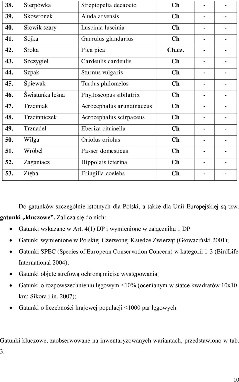 Trzciniak Acrocephalus arundinaceus Ch - - 48. Trzcinniczek Acrocephalus scirpaceus Ch - - 49. Trznadel Eberiza citrinella Ch - - 50. Wilga Oriolus oriolus Ch - - 51.