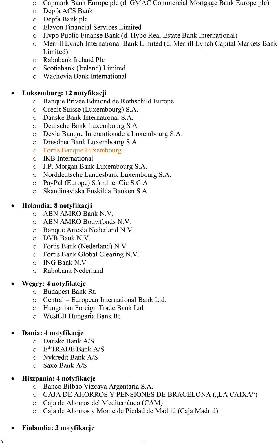 Merrill Lynch Capital Markets Bank Limited) o Rabobank Ireland Plc o Scotiabank (Ireland) Limited o Wachovia Bank International Luksemburg: 12 notyfikacji o Banque Privée Edmond de Rothschild Europe