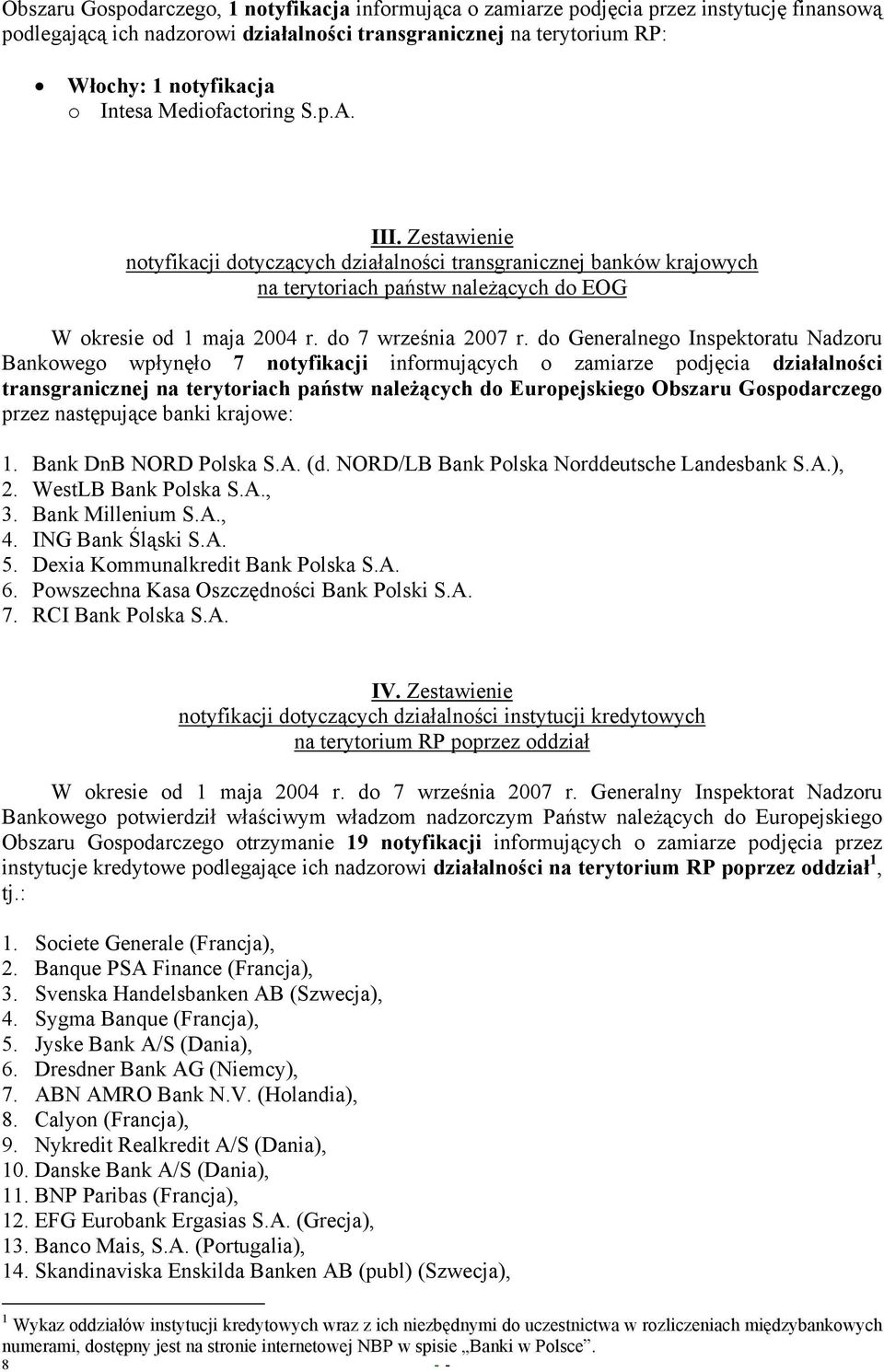 do Generalnego Inspektoratu Nadzoru Bankowego wpłynęło 7 notyfikacji informujących o zamiarze podjęcia działalności transgranicznej na terytoriach państw należących do Europejskiego Obszaru