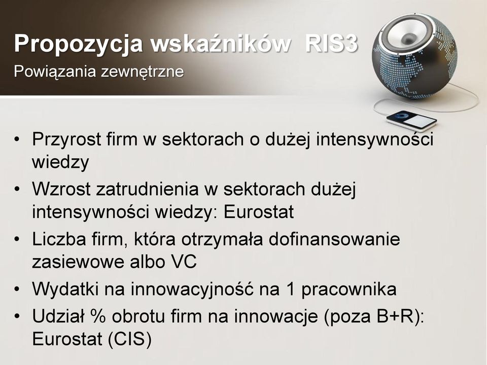 firm, która otrzymała dofinansowanie zasiewowe albo VC Wydatki na