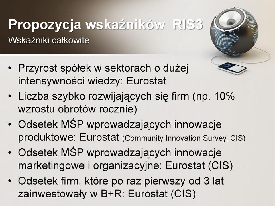 10% wzrostu obrotów rocznie) Odsetek MŚP wprowadzających innowacje produktowe: Eurostat (Community