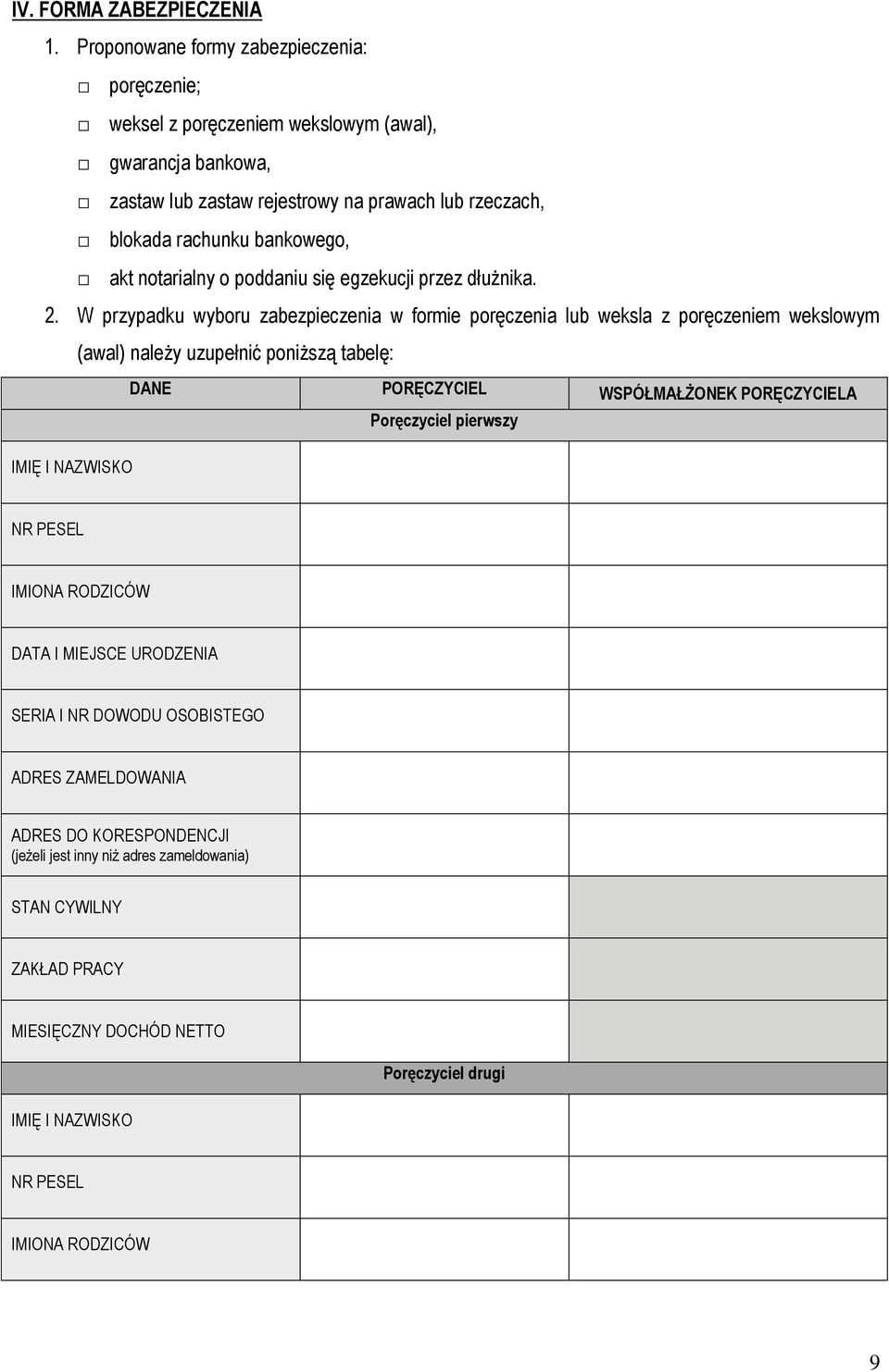 notarialny o poddaniu się egzekucji przez dłużnika. 2.