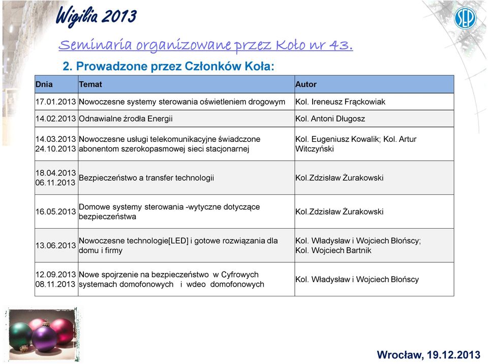 Artur Witczyński 18.04.2013 06.11.2013 Bezpieczeństwo a transfer technologii Kol.Zdzisław Żurakowski 16.05.2013 Domowe systemy sterowania -wytyczne dotyczące bezpieczeństwa Kol.Zdzisław Żurakowski 13.