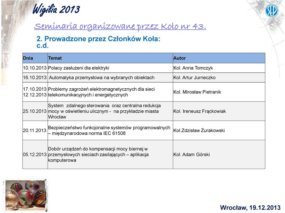 2013 System zdalnego sterowania oraz centralna redukcja mocy w oświetleniu ulicznym - na przykładzie miasta Wrocław Bezpieczeństwo funkcjonalne systemów programowalnych międzynarodowa norma IEC