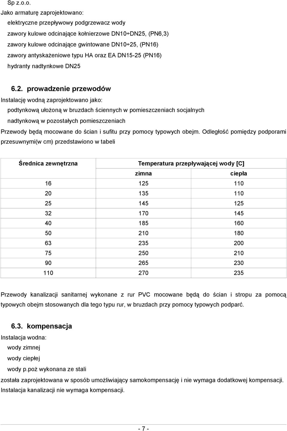 antyskażeniowe typu HA oraz EA DN15-25