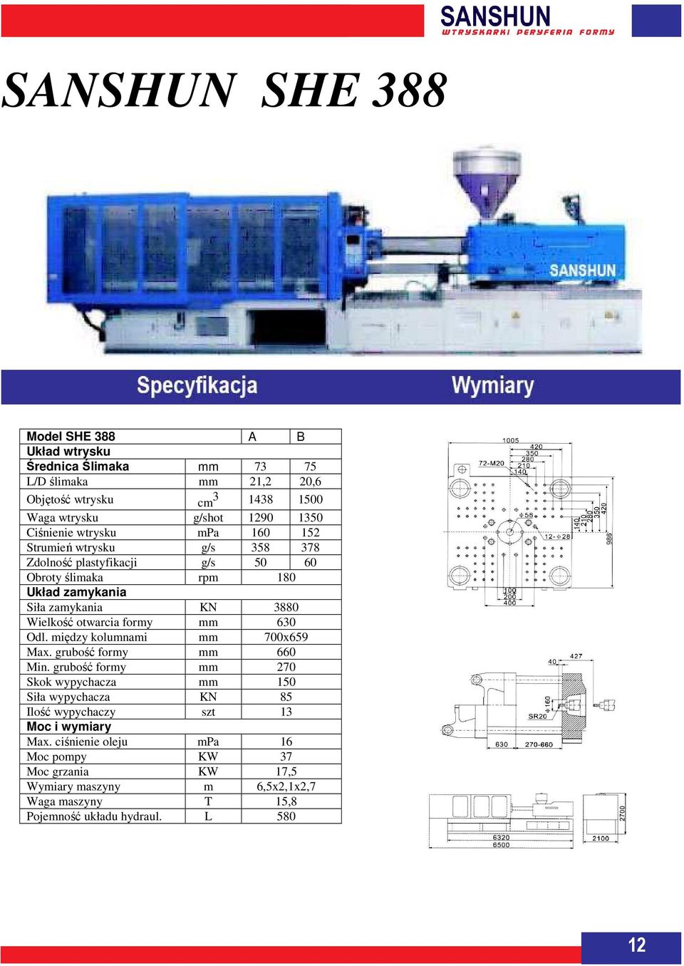 otwarcia formy mm 630 Odl. między kolumnami mm 700x659 Max. grubość formy mm 660 Min.