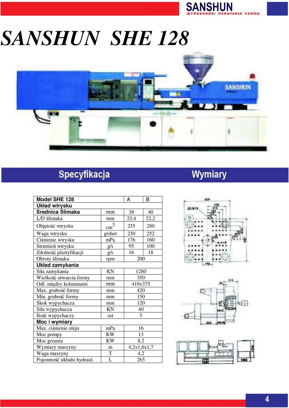 otwarcia formy mm 350 Odl. między kolumnami mm 410x375 Max. grubość formy mm 420 Min.