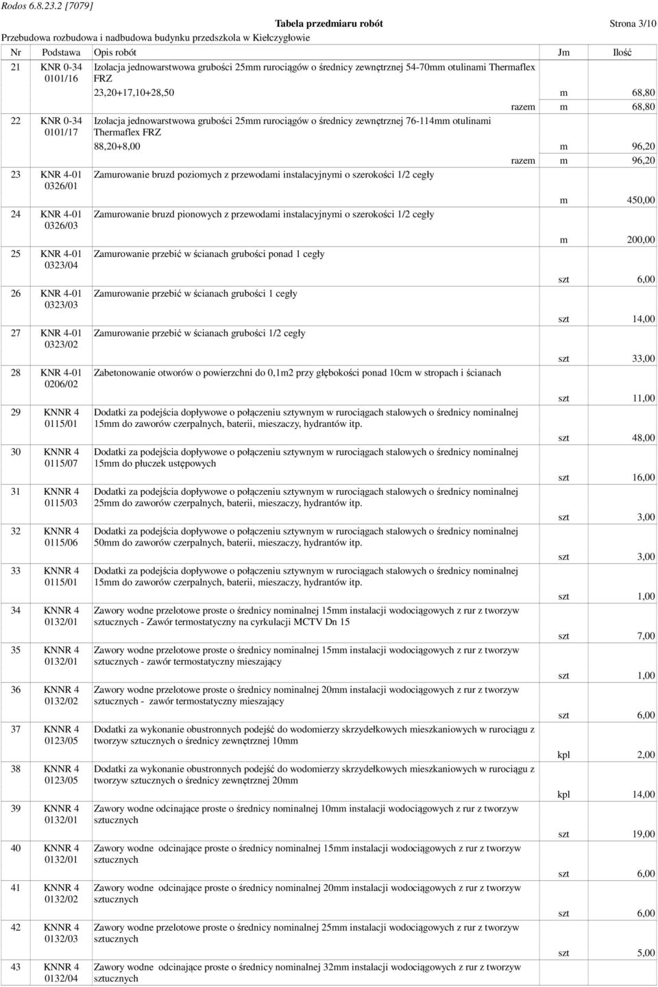 KNNR 4 0132/01 41 KNNR 4 0132/02 42 KNNR 4 0132/03 43 KNNR 4 0132/04 Izolacja jednowarstwowa grubości 25mm rurociągów o średnicy zewnętrznej 54-70mm otulinami Thermaflex FRZ 23,20+17,10+28,50 m 68,80