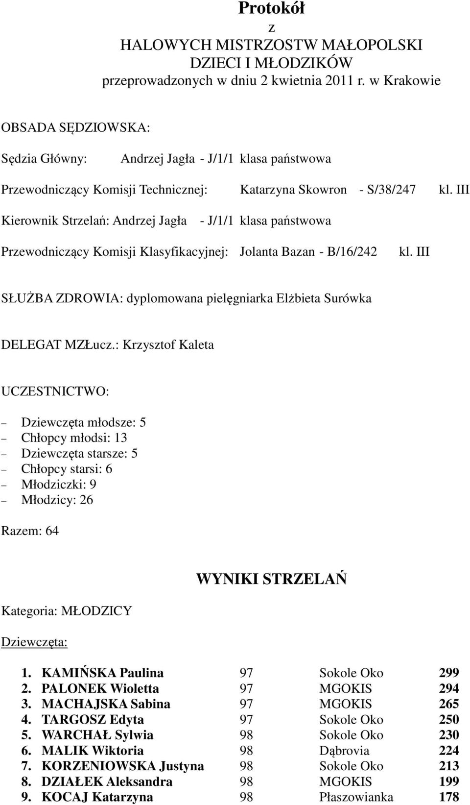 III Kierownik Strzelań: Andrzej Jagła - J/1/1 klasa państwowa Przewodniczący Komisji Klasyfikacyjnej: Jolanta Bazan - B/16/242 kl.