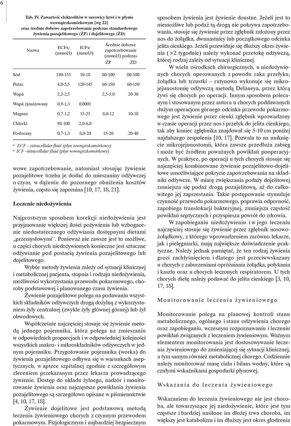 wowe zapotrzebowanie, natomiast stosując żywienie pozajelitowe trzeba je dodać do mieszaniny odżywczej o czym, w dążeniu do pozornego obniżenia kosztów żywienia, często się zapomina [10, 17, 18, 21].