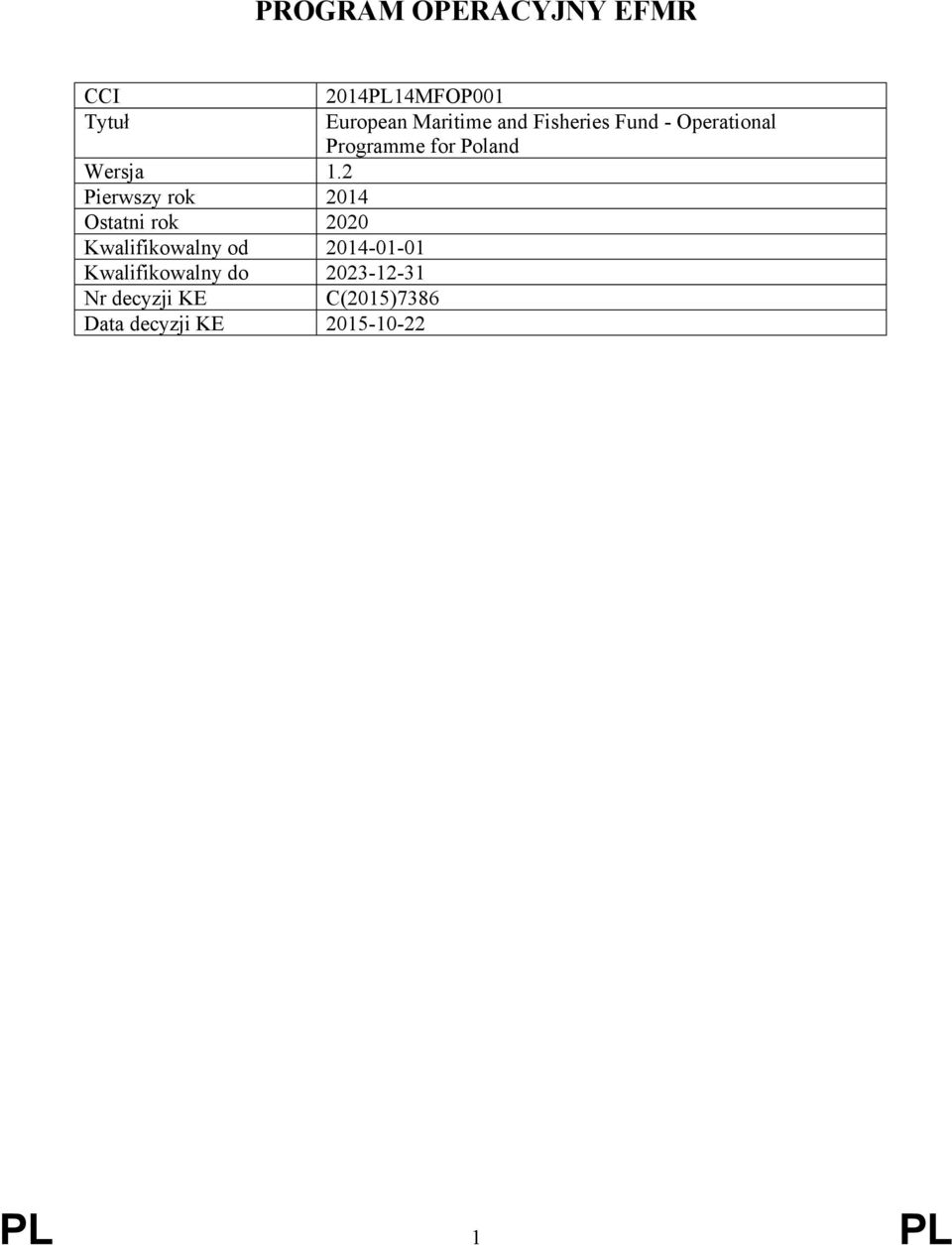 Kwalifikowalny do 2023-12-31 Nr decyzji KE C(2015)7386 Data decyzji KE