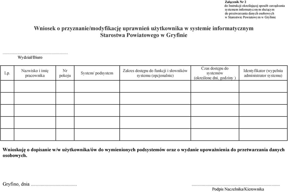 Nazwisko i imię pracownika Nr pokoju System/ podsystem Zakres dostępu do funkcji i słowników systemu (opcjonalnie) Czas dostępu do systemów (określone dni, godziny )