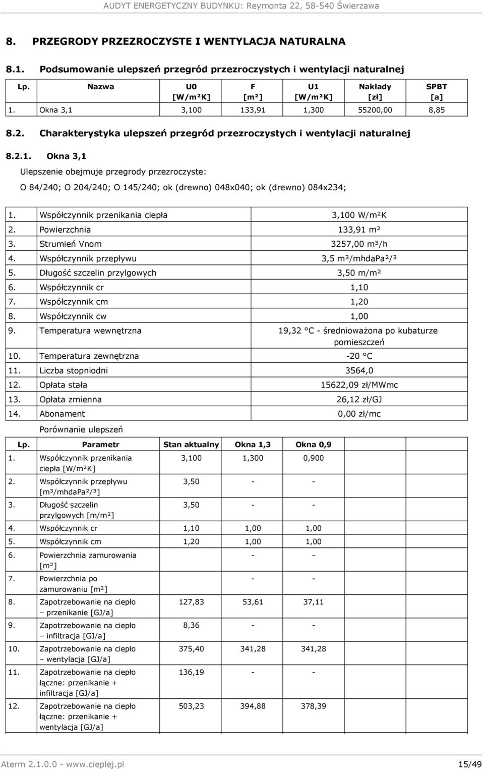 Współczynnik przenikania ciepła 3,100 W/m²K 2. Powierzchnia 133,91 m² 3. Strumień Vnom 3257,00 m³/h 4. Współczynnik przepływu 3,5 m³/mhdapa²/³ 5. Długość szczelin przylgowych 3,50 m/m² 6.