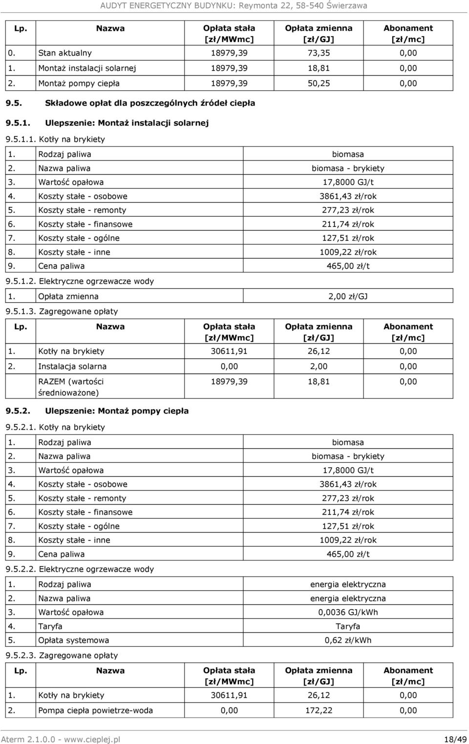 Nazwa paliwa biomasa - brykiety 3. Wartość opałowa 17,8000 GJ/t 4. Koszty stałe - osobowe 3861,43 zł/rok 5. Koszty stałe - remonty 277,23 zł/rok 6. Koszty stałe - finansowe 211,74 zł/rok 7.