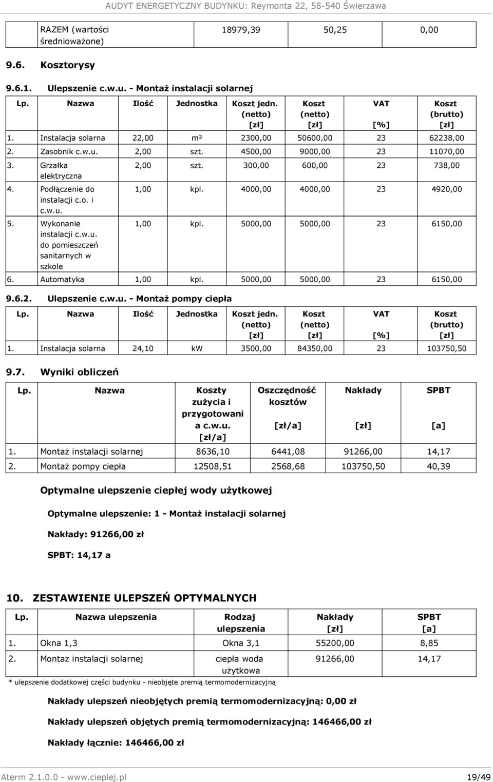 Podłączenie do instalacji c.o. i c.w.u. 5. Wykonanie instalacji c.w.u. do pomieszczeń sanitarnych w szkole 2,00 szt. 300,00 600,00 23 738,00 1,00 kpl. 4000,00 4000,00 23 4920,00 1,00 kpl.