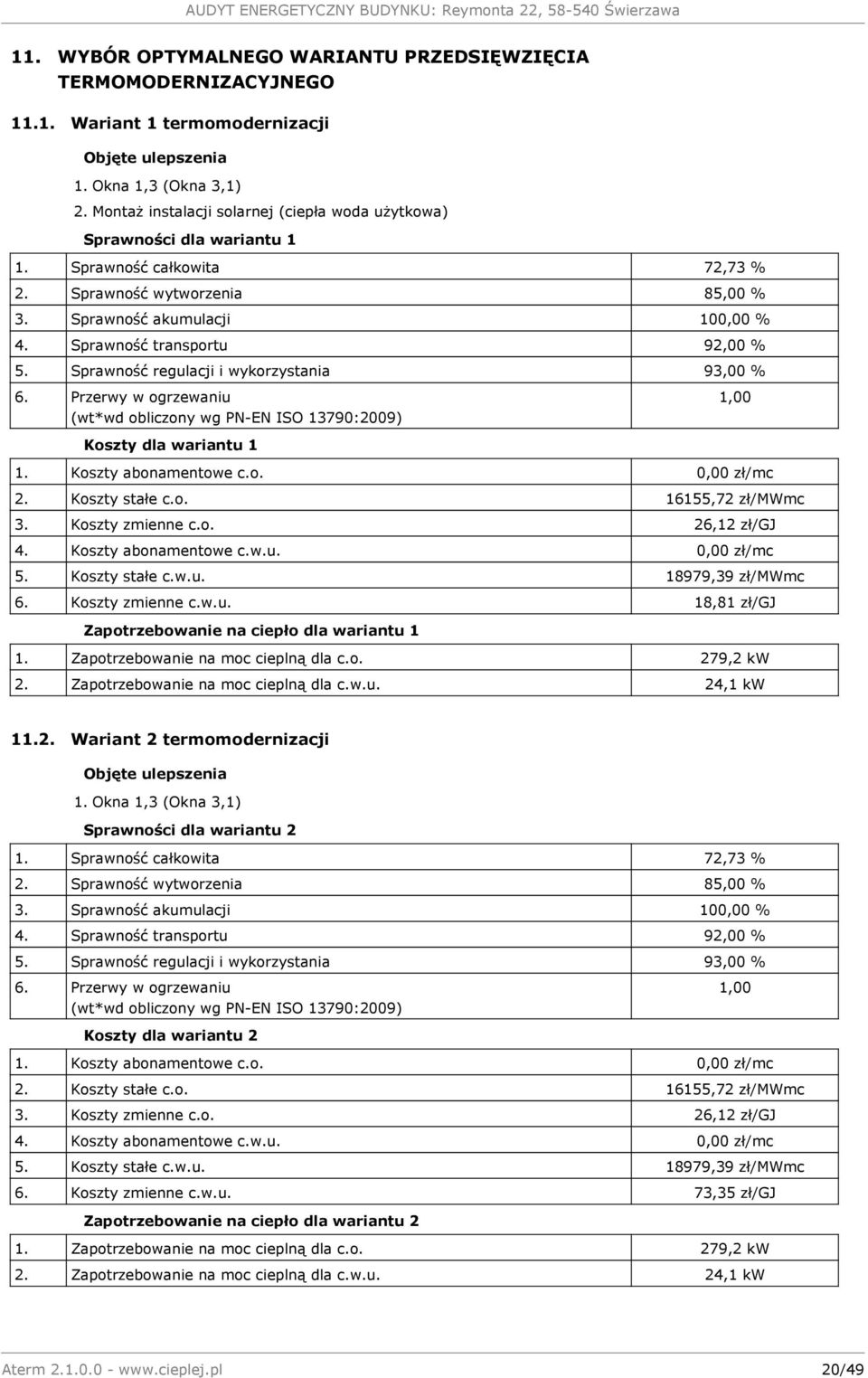 Sprawność transportu 92,00 % 5. Sprawność regulacji i wykorzystania 93,00 % 6. Przerwy w ogrzewaniu (wt*wd obliczony wg PN-EN ISO 13790:2009) 1,00 Koszty dla wariantu 1 1. Koszty abonamentowe c.o. 0,00 zł/mc 2.