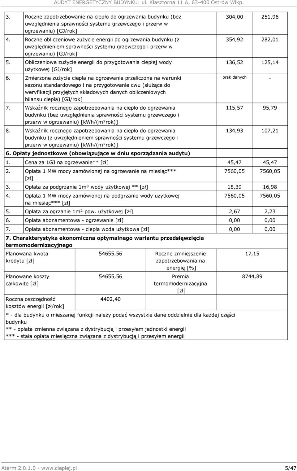 uwzględnieniem sprawności systemu grzewczego i przerw w ogrzewaniu) [GJ/rok] Obliczeniowe zużycie energii do przygotowania ciepłej wody użytkowej [GJ/rok] Zmierzone zużycie ciepła na ogrzewanie