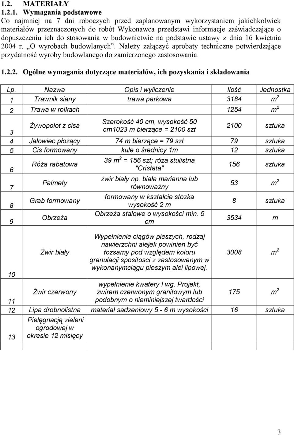 Należy załączyć aprobaty techniczne potwierdzające przydatność wyroby budowlanego do zamierzonego zastosowania. 1.2.2. Ogólne wymagania dotyczące materiałów, ich pozyskania i składowania Lp.