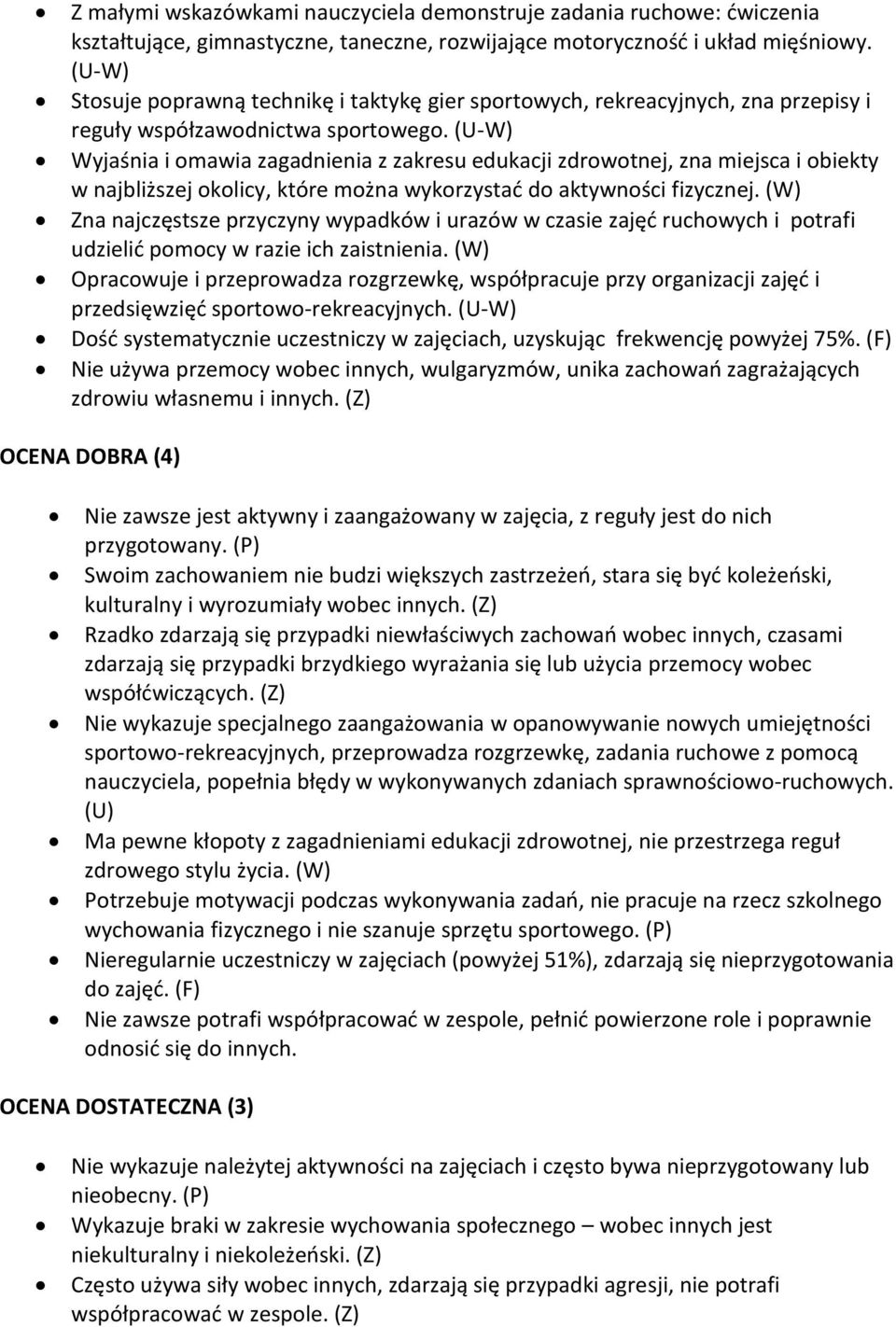 (U-W) Wyjaśnia i omawia zagadnienia z zakresu edukacji zdrowotnej, zna miejsca i obiekty w najbliższej okolicy, które można wykorzystad do aktywności fizycznej.