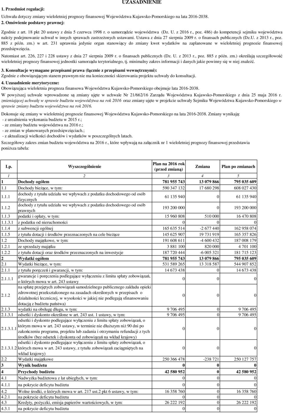 Ustawa z dnia 27 sierpnia 2009 r. o finansach publicznych (Dz.U. z 2013 r., poz. 885 z późn. zm.) w art.