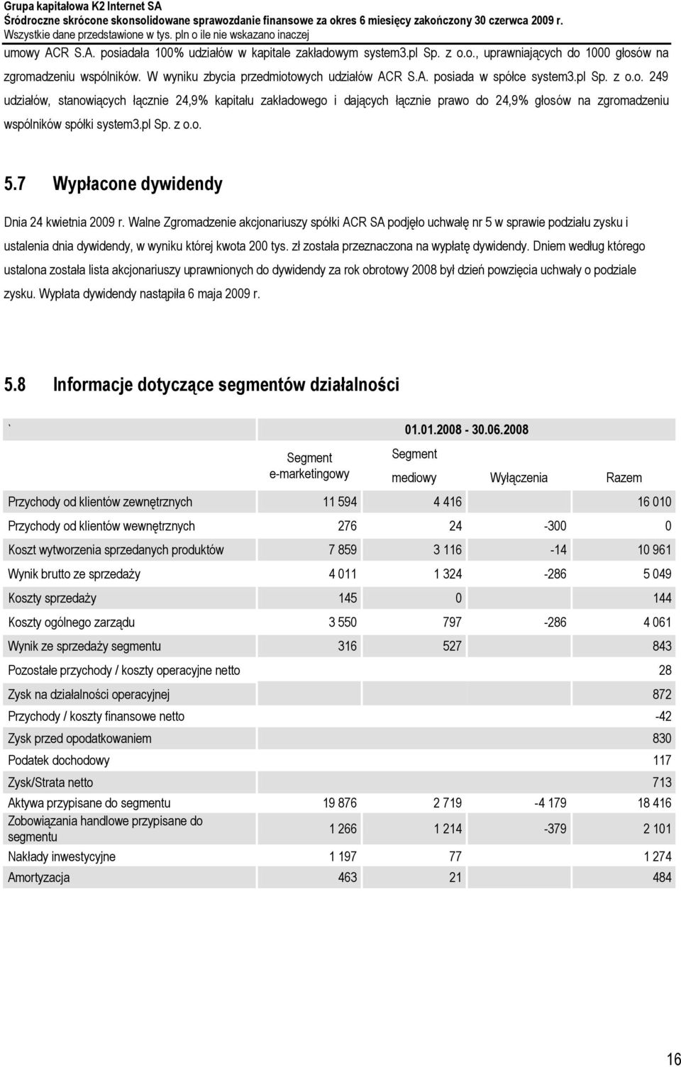 7 Wypłacone dywidendy Dnia 24 kwietnia 2009 r. Walne Zgromadzenie akcjonariuszy spółki ACR SA podjęło uchwałę nr 5 w sprawie podziału zysku i ustalenia dnia dywidendy, w wyniku której kwota 200 tys.