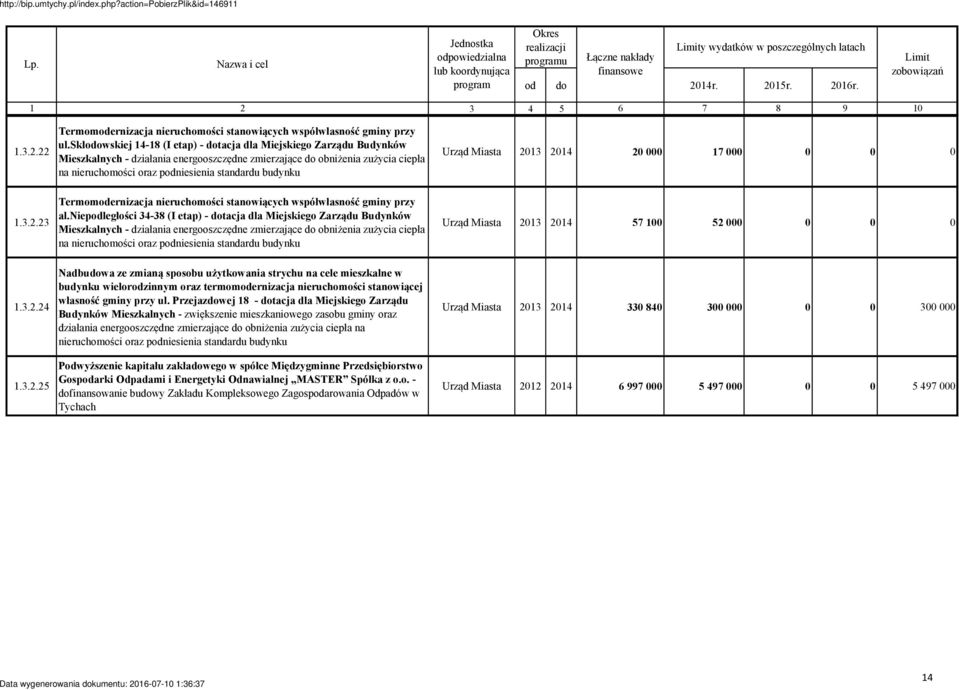 skłodowskiej 14-18 (I etap) - dotacja dla Miejskiego Zarządu Budynków Mieszkalnych - działania energooszczędne zmierzające do obniżenia zużycia ciepła na nieruchomości oraz podniesienia standardu