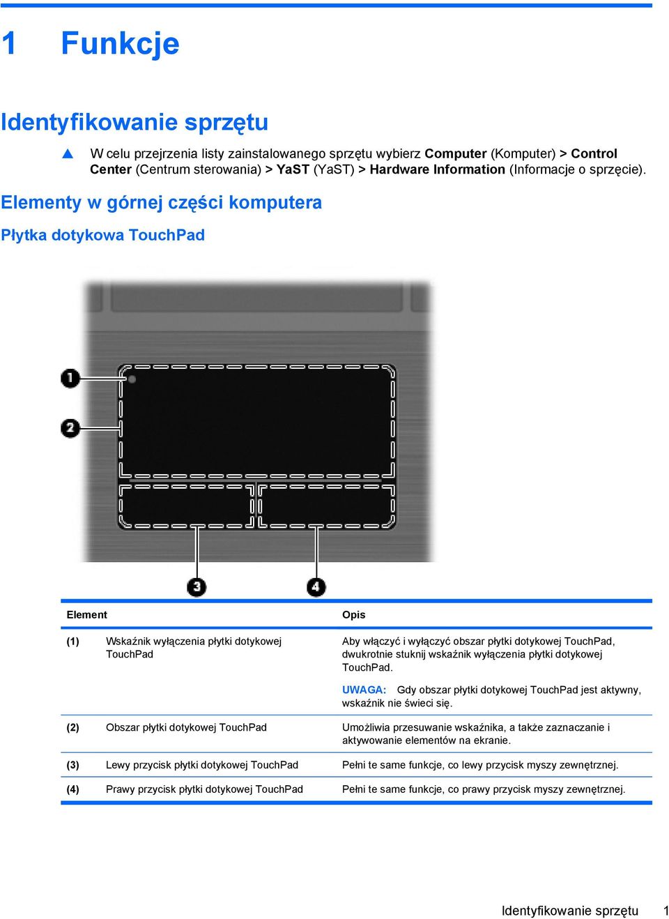 Elementy w górnej części komputera Płytka dotykowa TouchPad Element (1) Wskaźnik wyłączenia płytki dotykowej TouchPad Opis Aby włączyć i wyłączyć obszar płytki dotykowej TouchPad, dwukrotnie stuknij