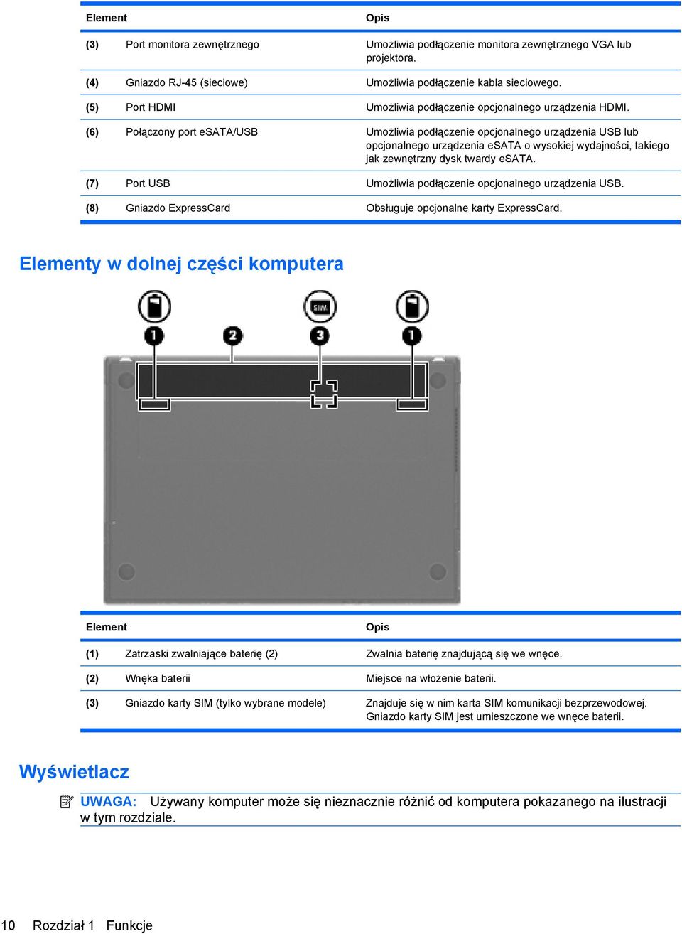 (6) Połączony port esata/usb Umożliwia podłączenie opcjonalnego urządzenia USB lub opcjonalnego urządzenia esata o wysokiej wydajności, takiego jak zewnętrzny dysk twardy esata.