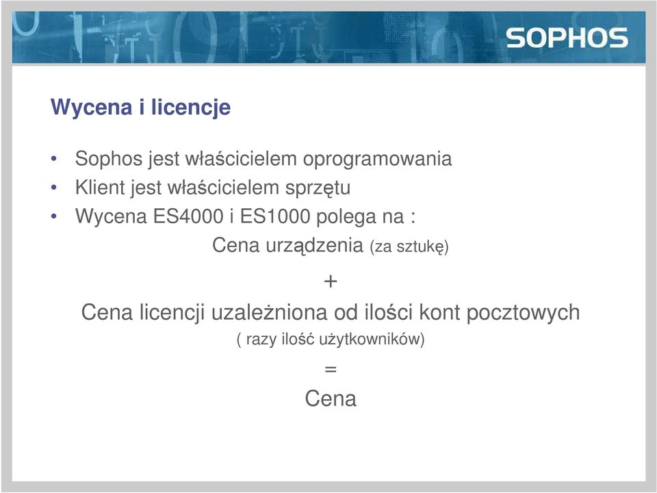 polega na : Cena urządzenia (za sztukę) + Cena licencji