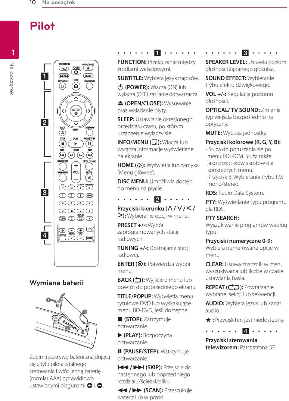 B (OPEN/CLOSE): Wysuwanie oraz wkładanie płyty. SLEEP: Ustawianie określonego przedziału czasu, po którym urządzenie wyłączy się. INFO/MENU (m): Włącza lub wyłącza informacje wyświetlane na ekranie.