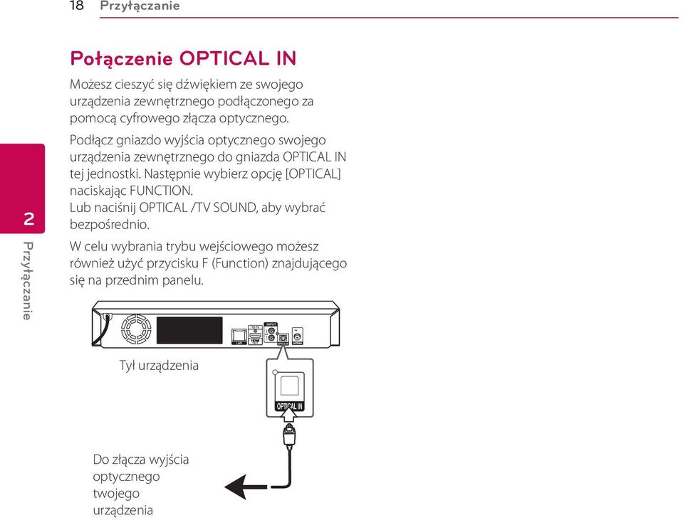 Następnie wybierz opcję [OPTICAL] naciskając FUNCTION. Lub naciśnij OPTICAL /TV SOUND, aby wybrać bezpośrednio.