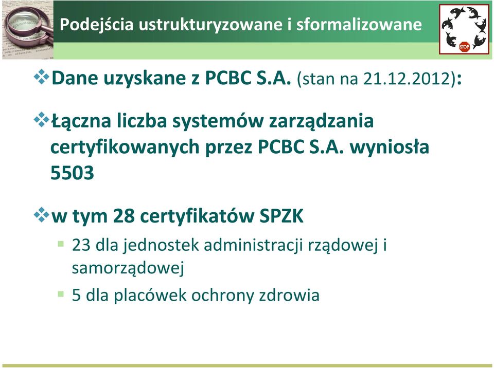 2012): Łączna liczba systemów zarządzania certyfikowanych przez PCBC S.