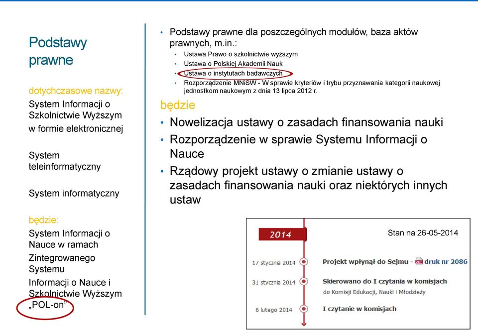 Polskiej Akademii Nauk Ustawa o instytutach badawczych Rozporządzenie MNiSW - W sprawie kryteriów i trybu przyznawania kategorii naukowej jednostkom naukowym z dnia 13 lipca 2012 r.