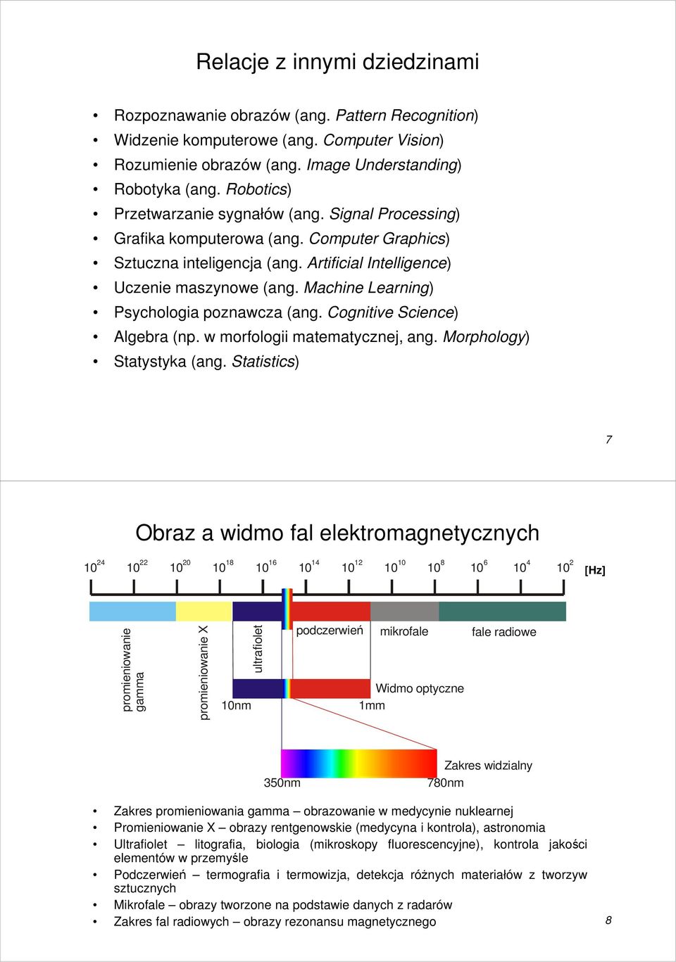 Machine Learning) Psychologia poznawcza (ang. Cognitive Science) Algebra (np. w morfologii matematycznej, ang. Morphology) Statystyka (ang.