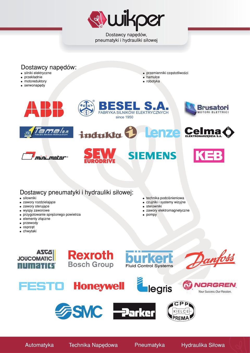 FABRYKA SILNIKÓW ELEKTRYCZNYCH since 1950 B Dostawcy pneumatyki i hydrauliki si³owej: si³owniki zawory rozdzielaj¹ce zawory