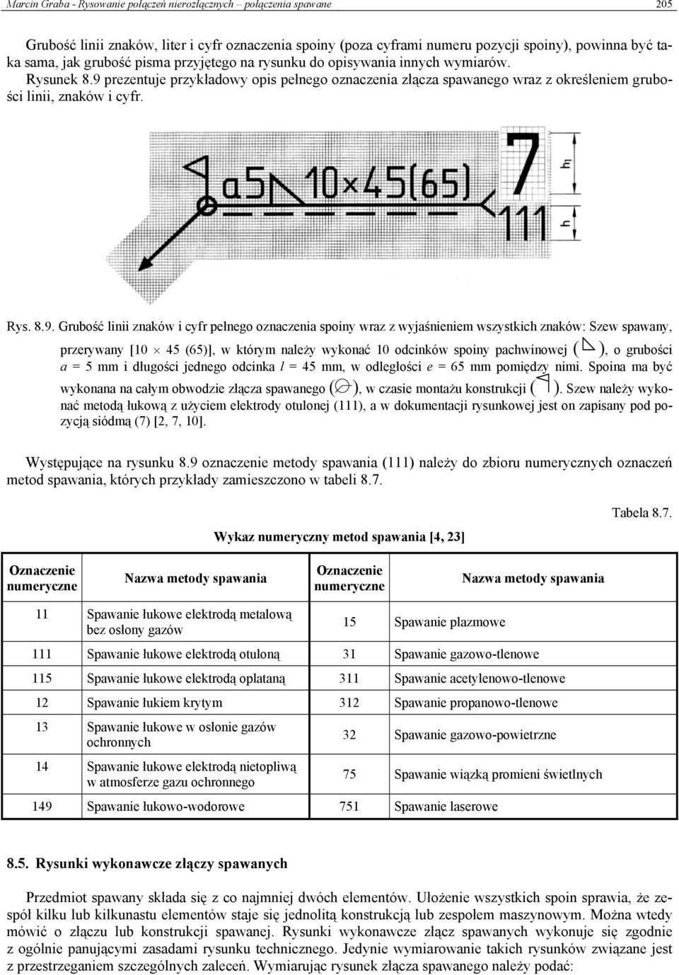 prezentuje przykładowy opis pełnego oznaczenia złącza spawanego wraz z określeniem grubości linii, znaków i cyfr. Rys. 8.9.