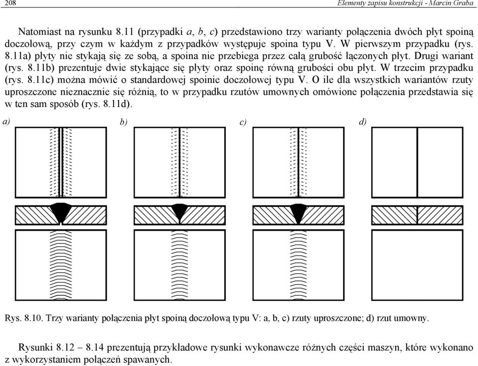 11a) płyty nie stykają się ze sobą, a spoina nie przebiega przez całą grubość łączonych płyt. Drugi wariant (rys. 8.11b) prezentuje dwie stykające się płyty oraz spoinę równą grubości obu płyt.