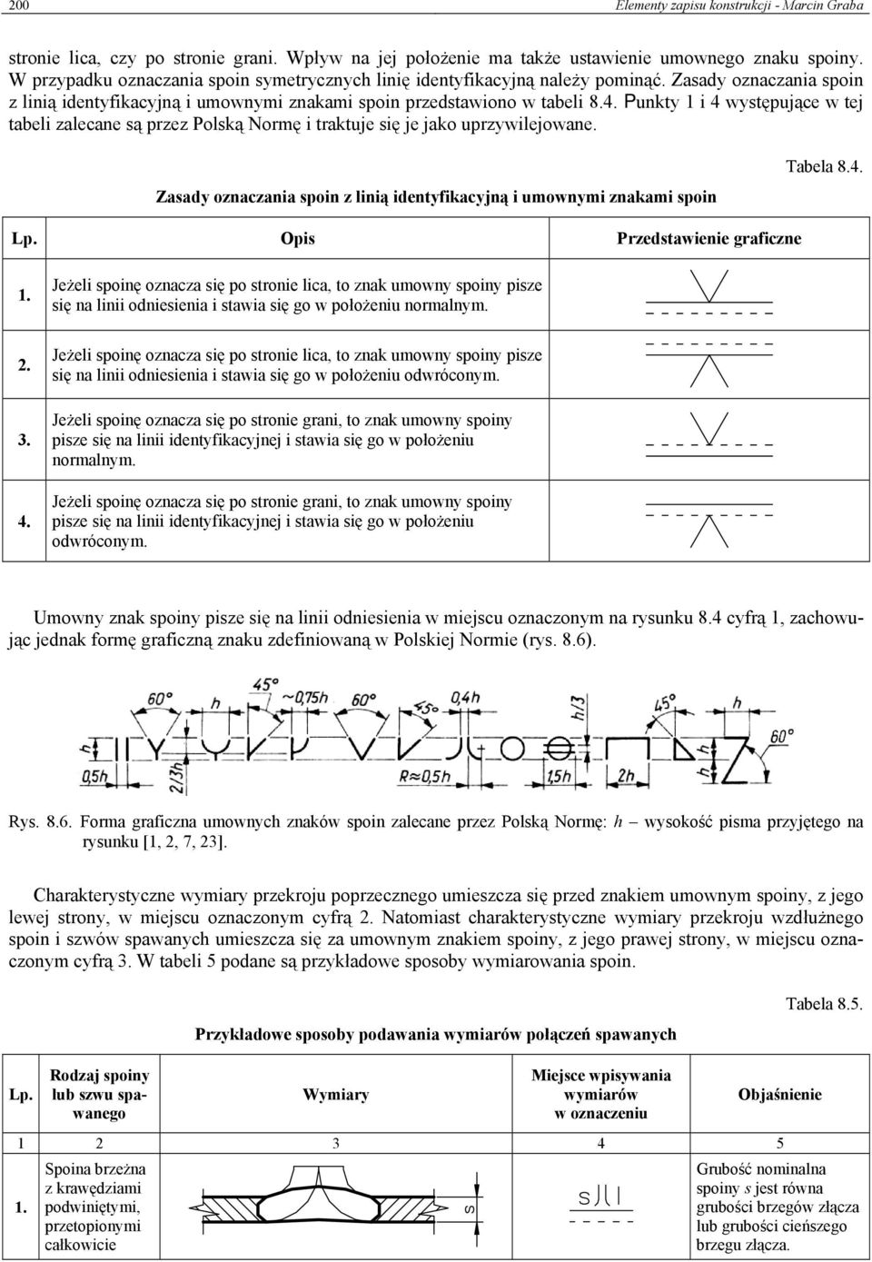 Punkty 1 i 4 występujące w tej tabeli zalecane są przez Polską Normę i traktuje się je jako uprzywilejowane. Zasady oznaczania spoin z linią identyfikacyjną i umownymi znakami spoin Tabela 8.4. Lp.