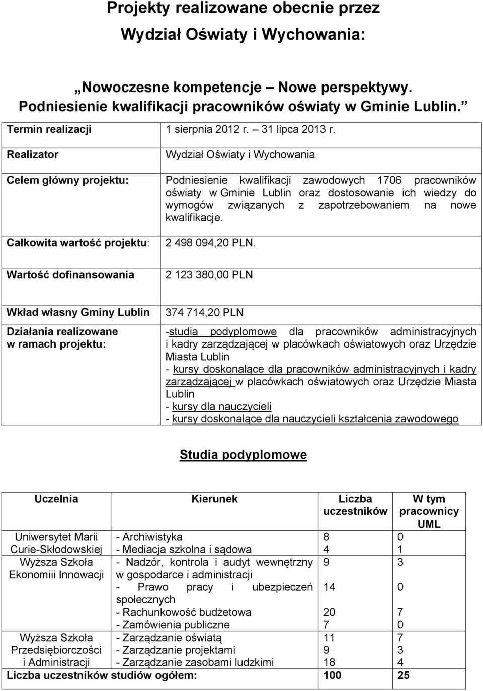 Realizator Wydział Oświaty i Wychowania Celem główny projektu: Podniesienie kwalifikacji zawodowych 1706 pracowników oświaty w Gminie Lublin oraz dostosowanie ich wiedzy do wymogów związanych z