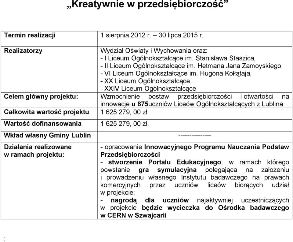 Hugona Kołłątaja, - XX Liceum Ogólnokształcące, - XXIV Liceum Ogólnokształcące Celem główny projektu: Wzmocnienie postaw przedsiębiorczości i otwartości na innowacje u 875uczniów Liceów