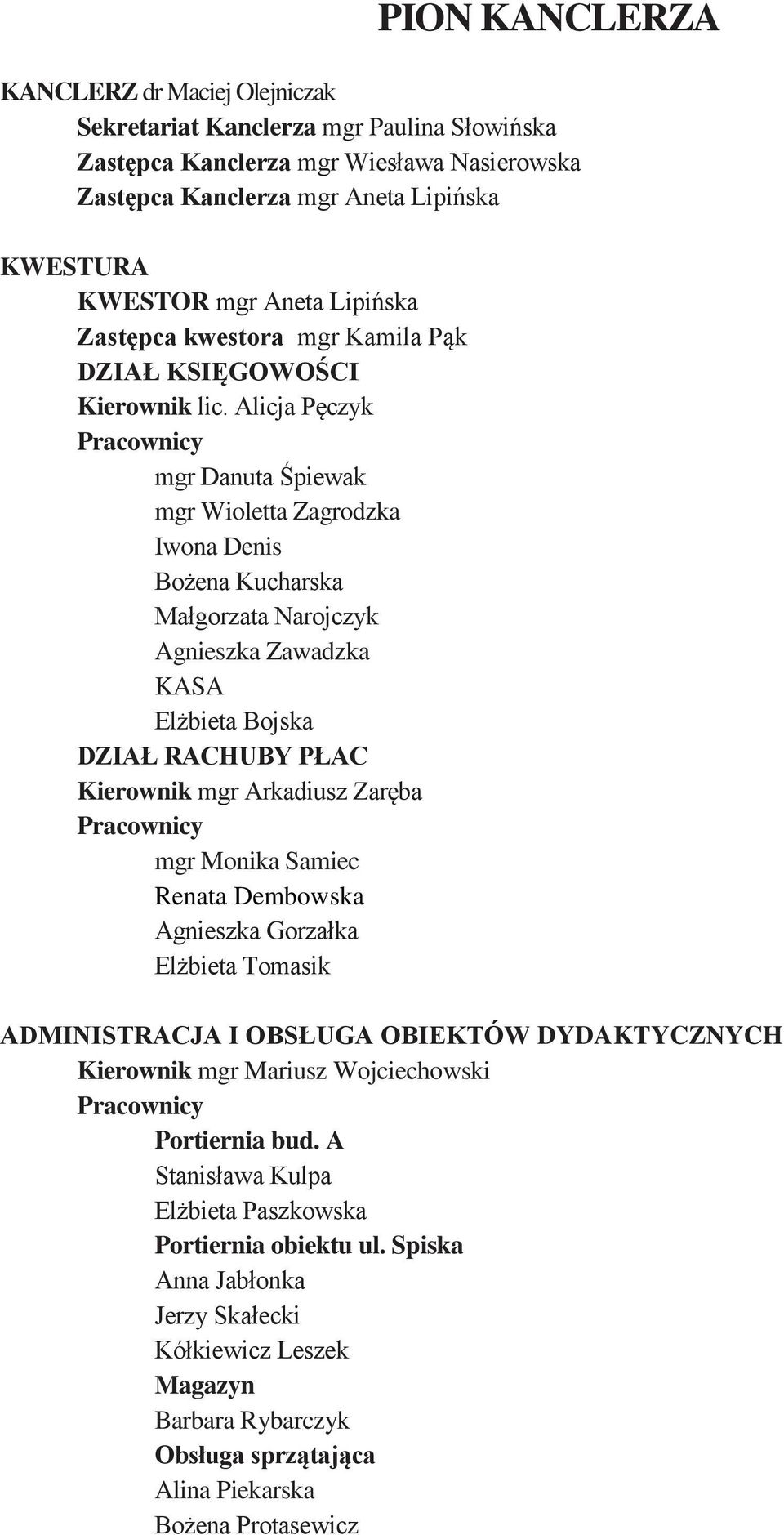 Alicja Pęczyk mgr Danuta Śpiewak mgr Wioletta Zagrodzka Iwona Denis Bożena Kucharska Małgorzata Narojczyk Agnieszka Zawadzka KASA Elżbieta Bojska DZIAŁ RACHUBY PŁAC Kierownik mgr Arkadiusz Zaręba mgr