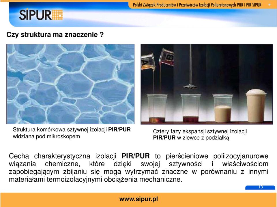 izolacji PIR/PUR w zlewce z podziałką Cecha charakterystyczna izolacji PIR/PUR to pierścieniowe