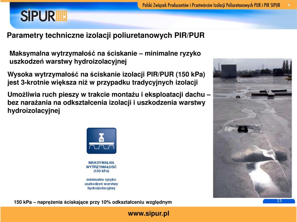 przypadku tradycyjnych izolacji Umożliwia ruch pieszy w trakcie montażu i eksploatacji dachu bez narażania na