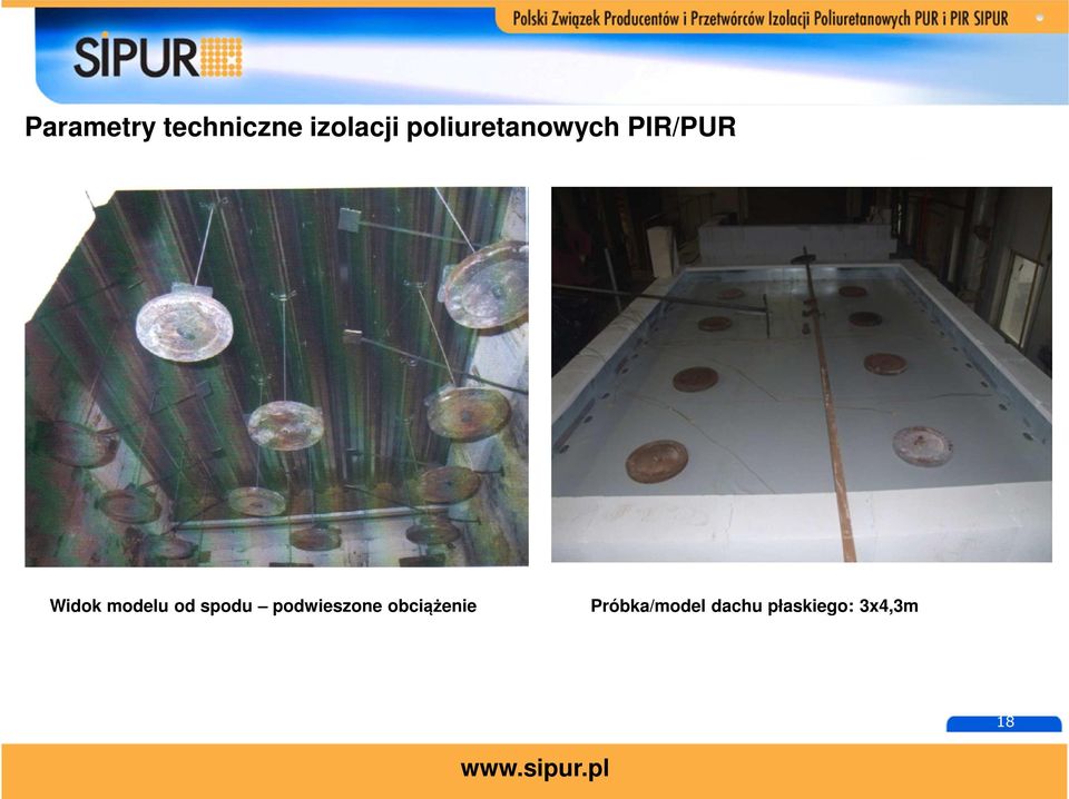 modelu od spodu podwieszone