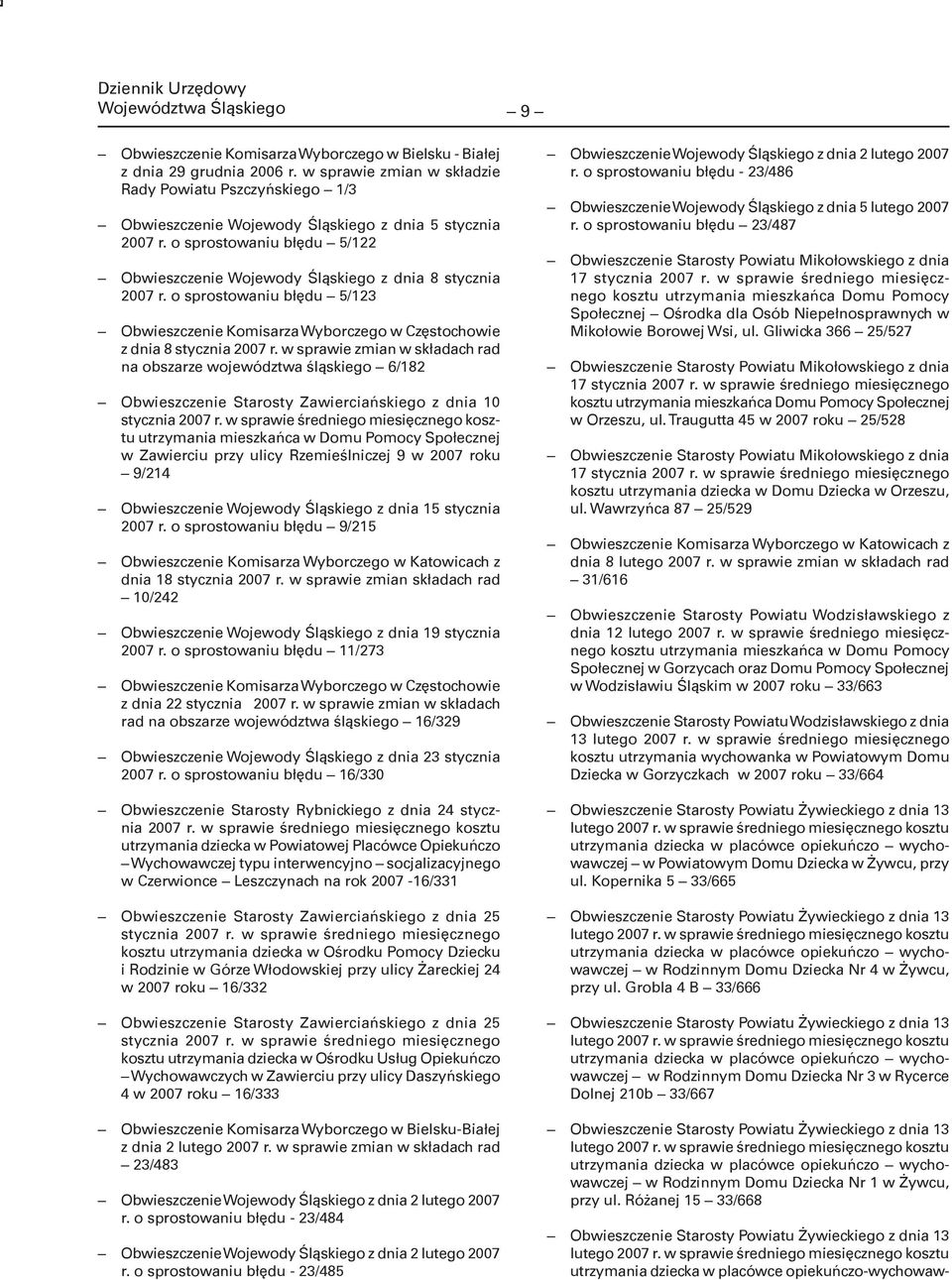 o sprostowaniu błędu 5/122 Obwieszczenie Wojewody Śląskiego z dnia 8 stycznia 2007 r. o sprostowaniu błędu 5/123 Obwieszczenie Komisarza Wyborczego w Częstochowie z dnia 8 stycznia 2007 r.